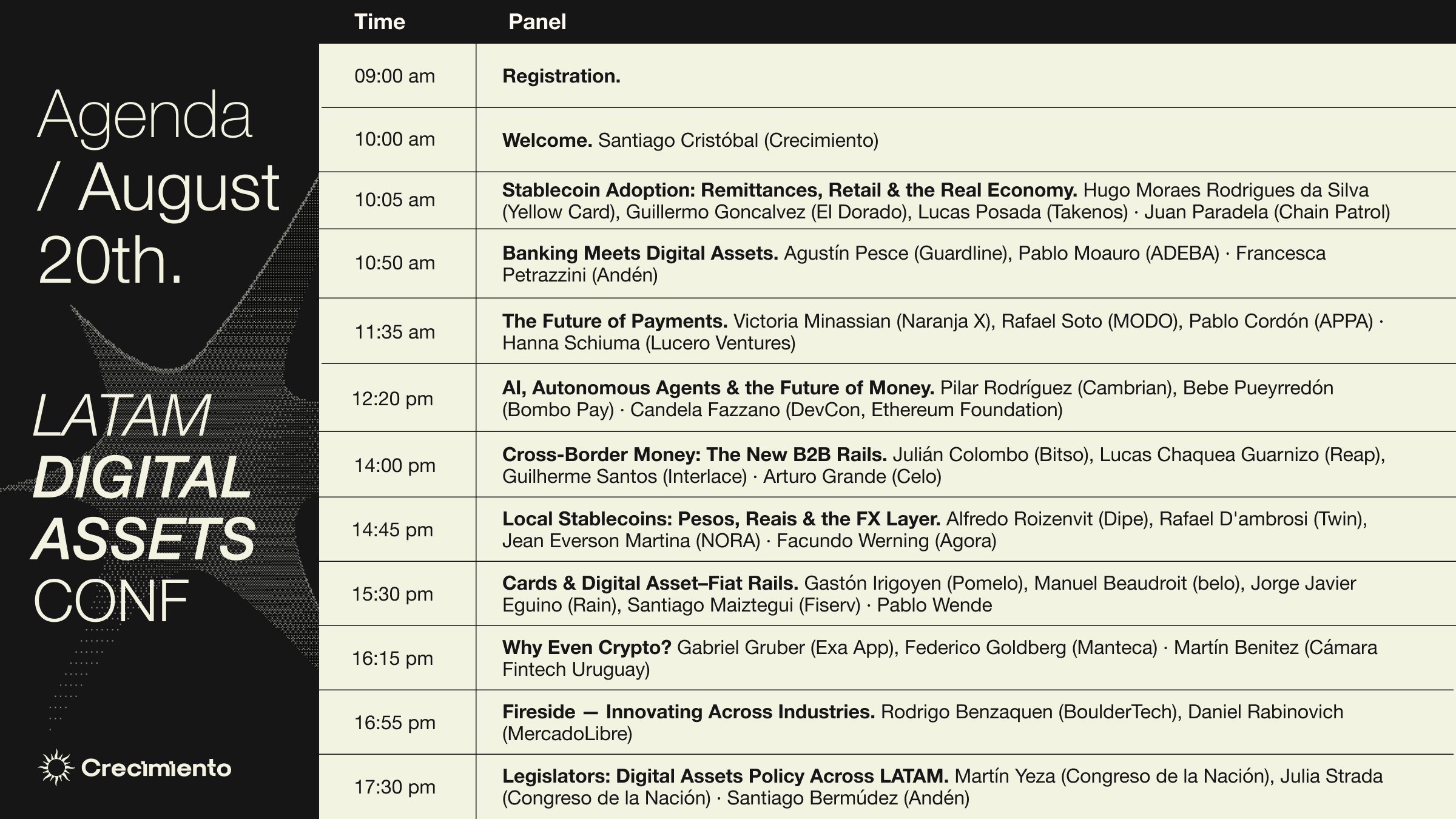 Agenda Day 1 — August 20, 2026