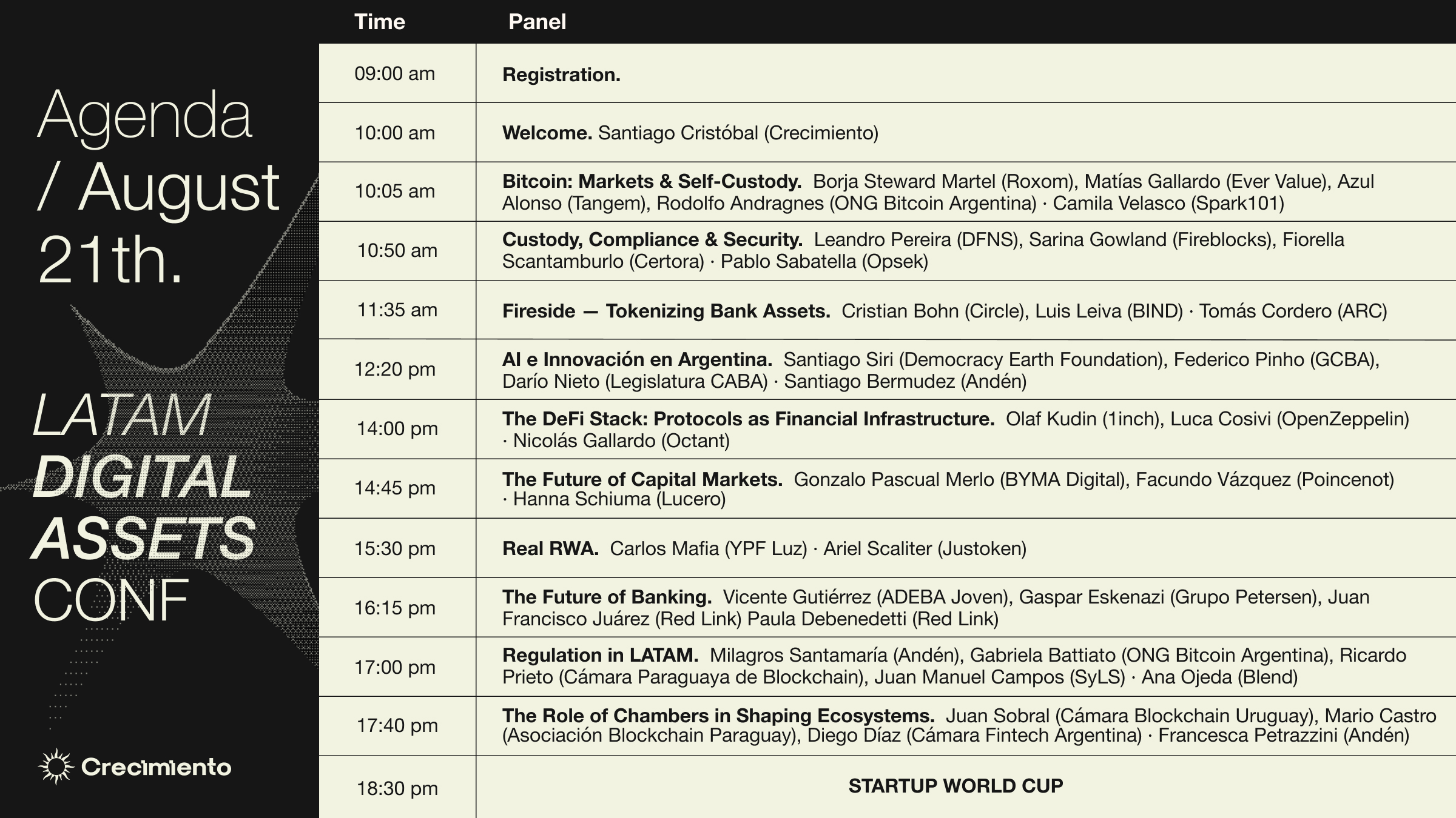 Agenda Day 2 — August 21, 2026